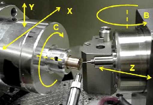 Error compensation technology for turning aluminum parts