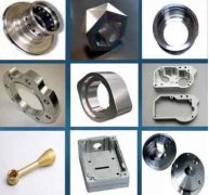 CNC milling cost and quotation 